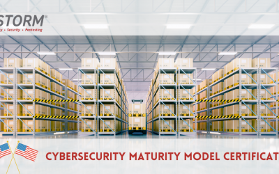 Cybersecurity Maturity Model Certification: What you need to know if you’re supplying to the US Department of Defense
