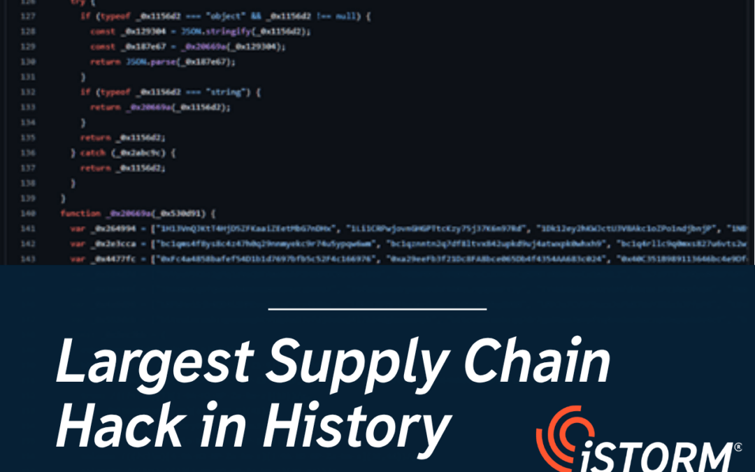 Largest Supply Chain Hack in history