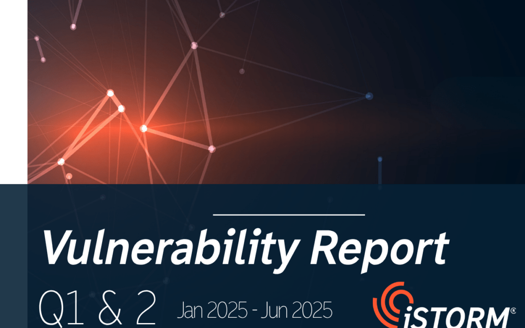 Q1&2 2025 Threat Report