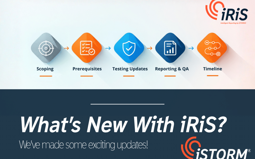 We’ve made some exciting updates to iRiS!