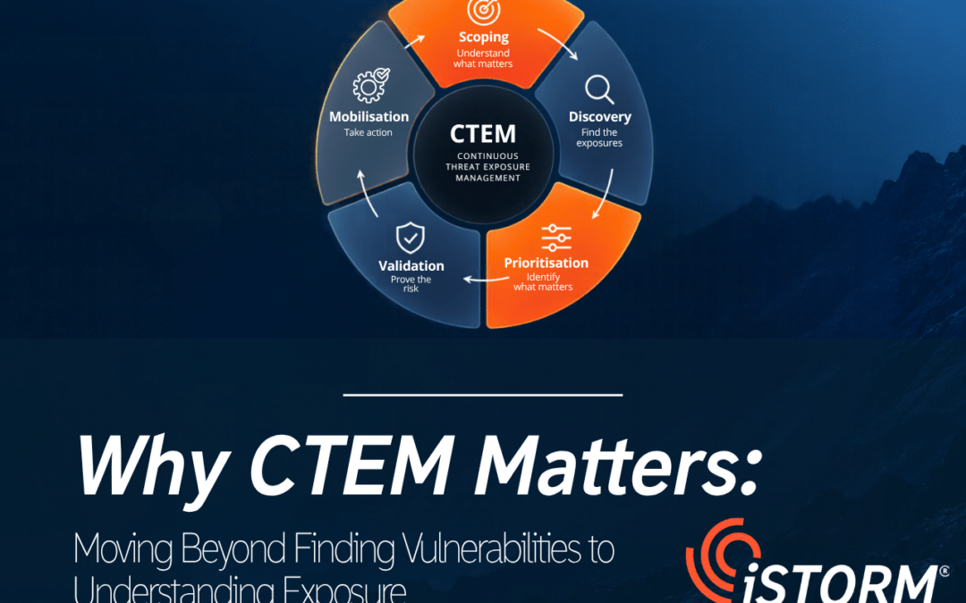 Continuous Threat Exposure Management: